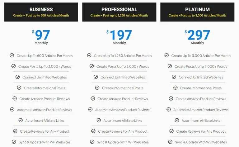 AIWiseMind Review: Best AI Tool for Affiliate Marketing